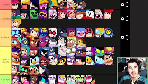 Brawl Stars : All 80 Brawlers (June 2024) .